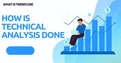 How is technical analysis done ?